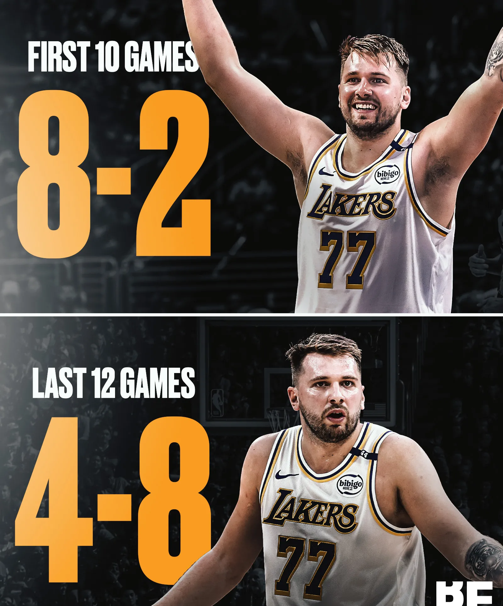 爱游戏-东契奇在加拿大队比赛中官方发布新规关键时刻俄克拉荷马雷霆调整名单以备德甲，现场解说直呼：东契奇在公牛比赛中刷新纪录