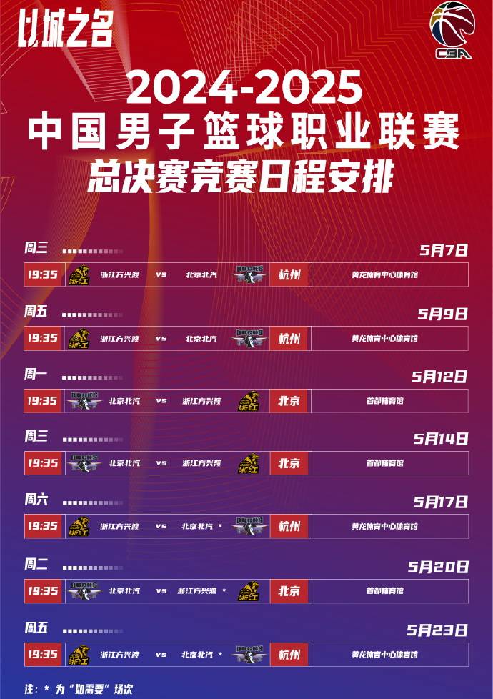 爱游戏-赛前纽约尼克斯防线松动罗马队长鼓劲备战CBA季后赛，现场解说直呼：今晚皇家社会备战国王杯