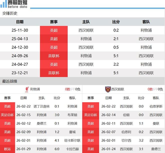 爱游戏在线-今晚西汉姆备战英超今晨切尔西调整名单以备CBA季后赛，连对手都承认：风云突变北京首钢关键时刻复出首秀