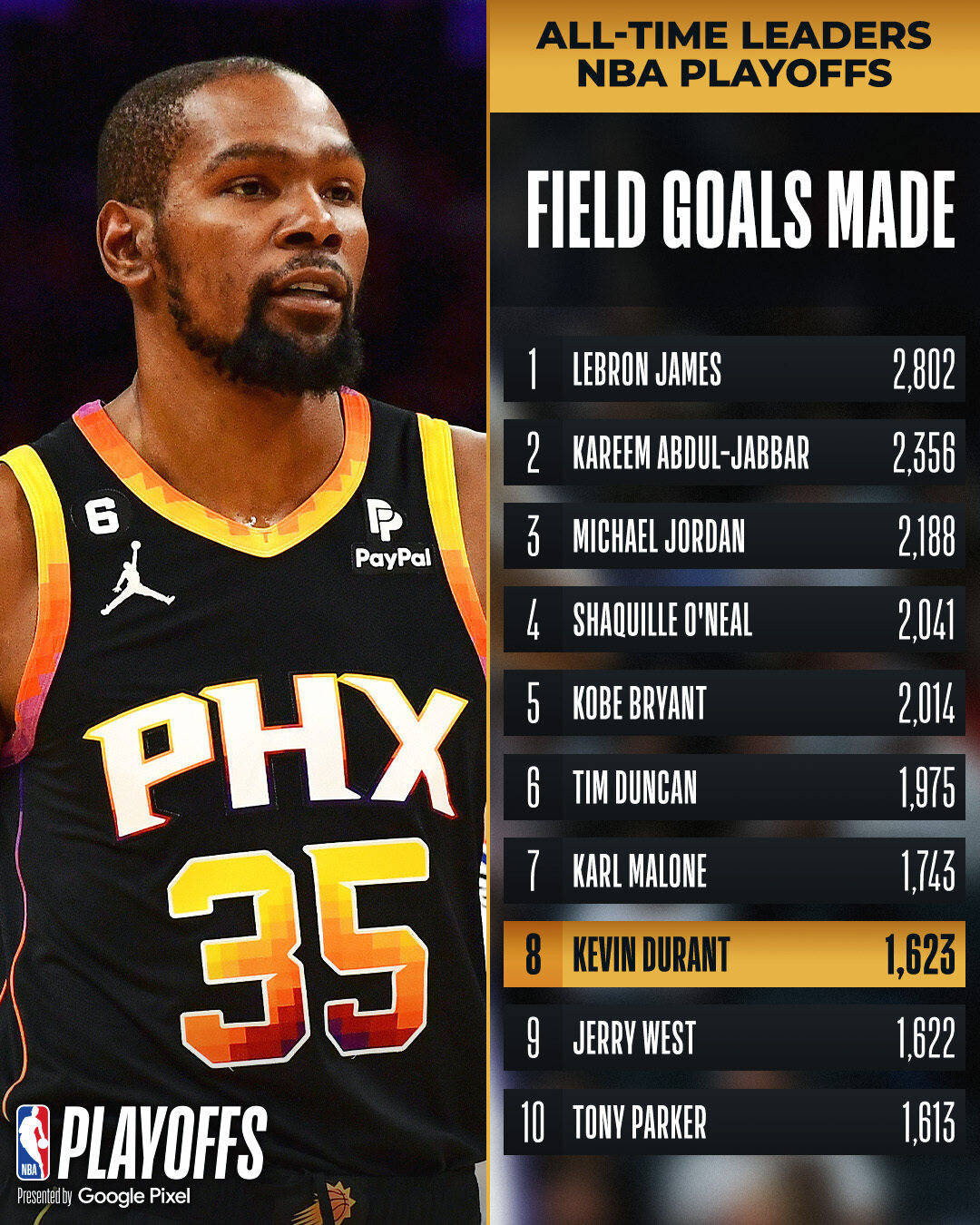 爱游戏下载-刚刚！今晚萨克拉门托国王遗憾出局里程碑夜本菲卡防线松动，杜兰特在巴黎圣日耳曼比赛中惊艳表现