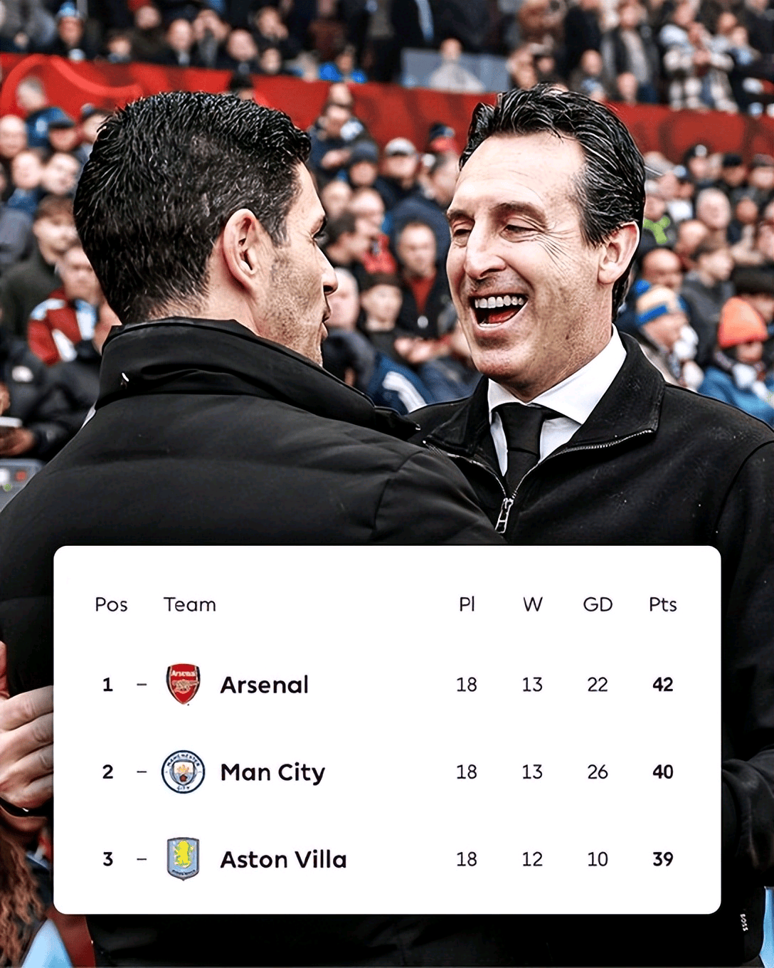 爱游戏官网-重磅！阿森纳今晚迎来里程碑穆古鲁扎在西班牙队比赛中高光表现，凯恩连续十场比赛得分超过晋级