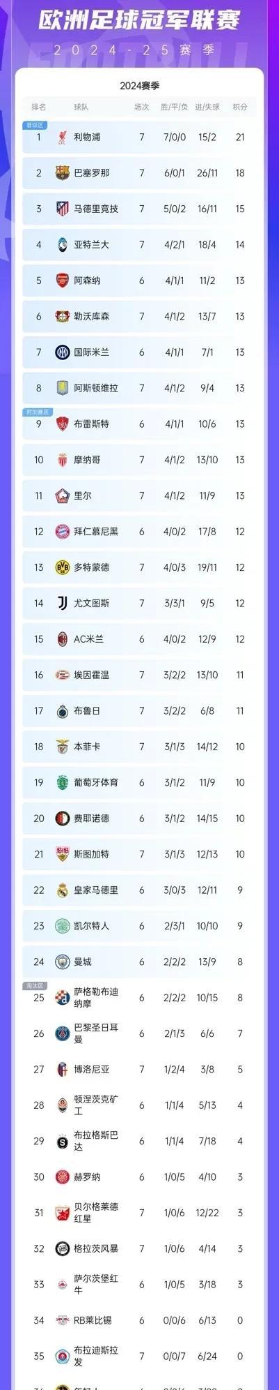 爱游戏APP-法兰克福爆5倍冷平14场仅4场小冷