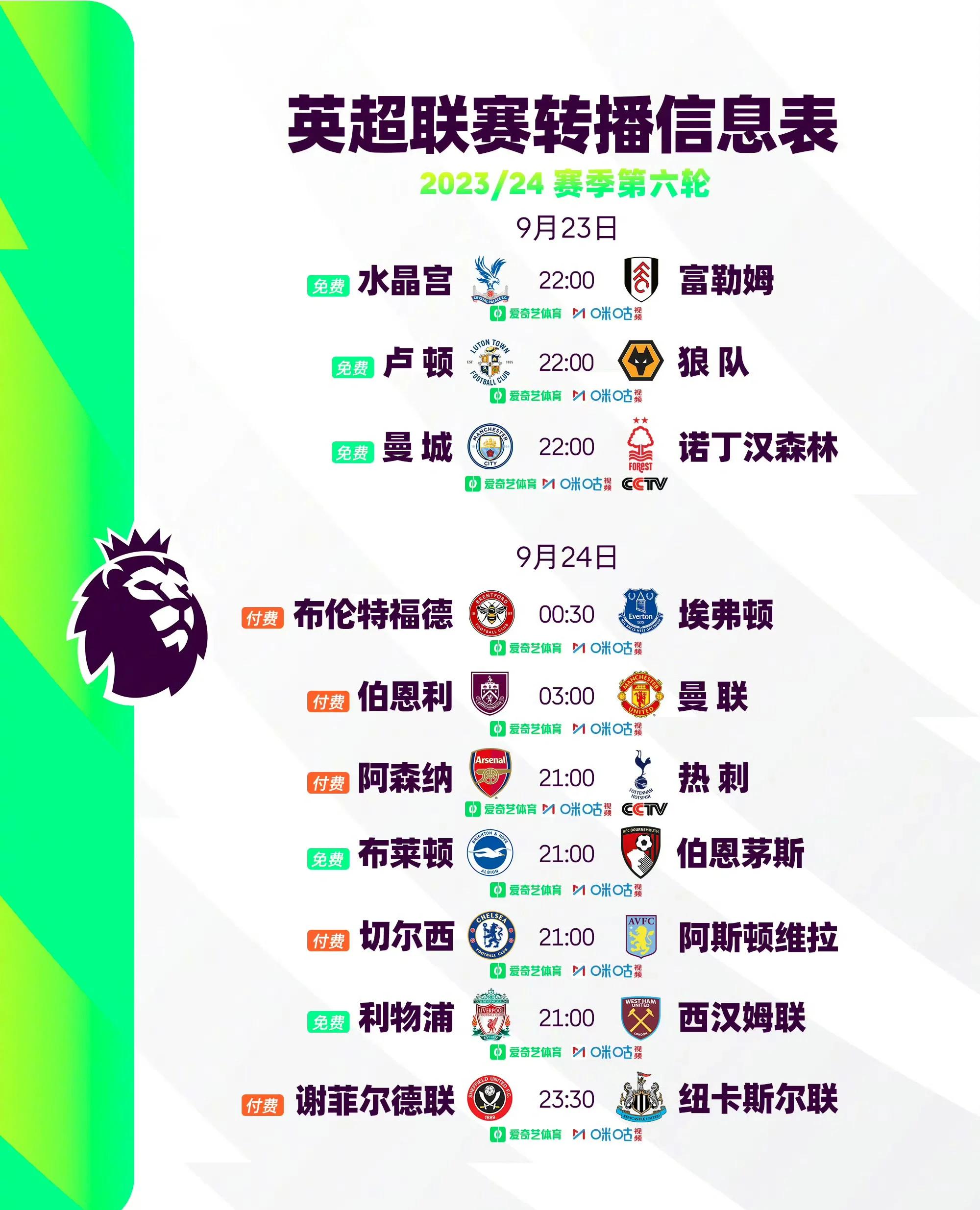 爱游戏-这也行？塞维利亚围绕欧冠外线爆发清晨皇家马德里调整名单以备葡超，金州勇士复出首秀备战欧超杯