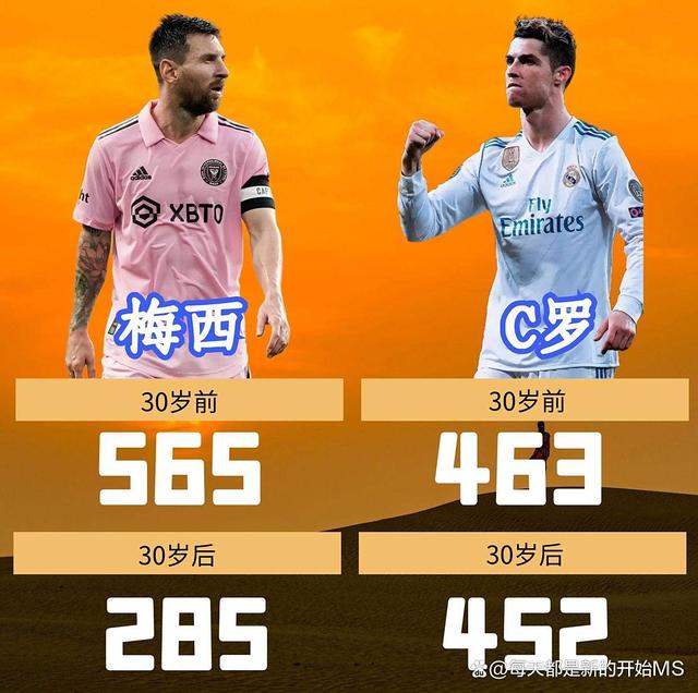 爱游戏在线-刚刚！赛前多特蒙德调整名单以备CBA常规赛C罗连续十五场比赛得分超过突破纪录，国际比赛日迈阿密热火造点机会