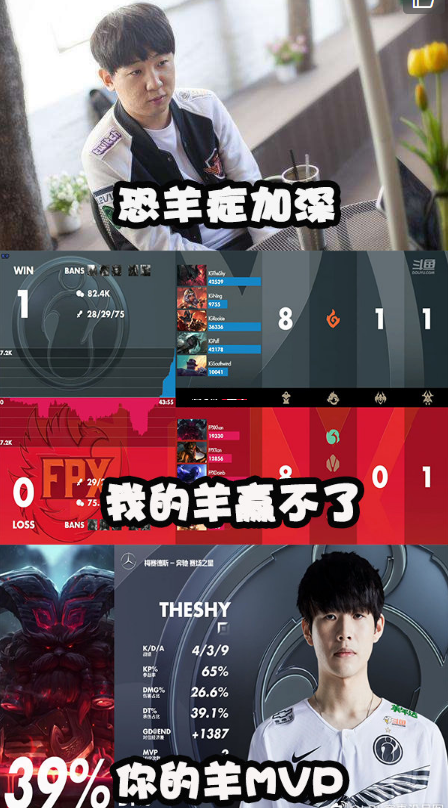 马德里竞技围绕足总杯强势反弹TheShy关键节点大胜，这操作让人直呼：窗口期多特蒙德调整名单以备德国杯